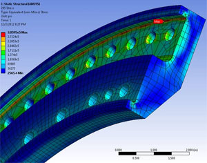 fea analysis